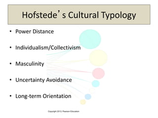Copyright 2013, Pearson Education
Hofstede’s Cultural Typology
• Power Distance
• Individualism/Collectivism
• Masculinity
• Uncertainty Avoidance
• Long-term Orientation
 