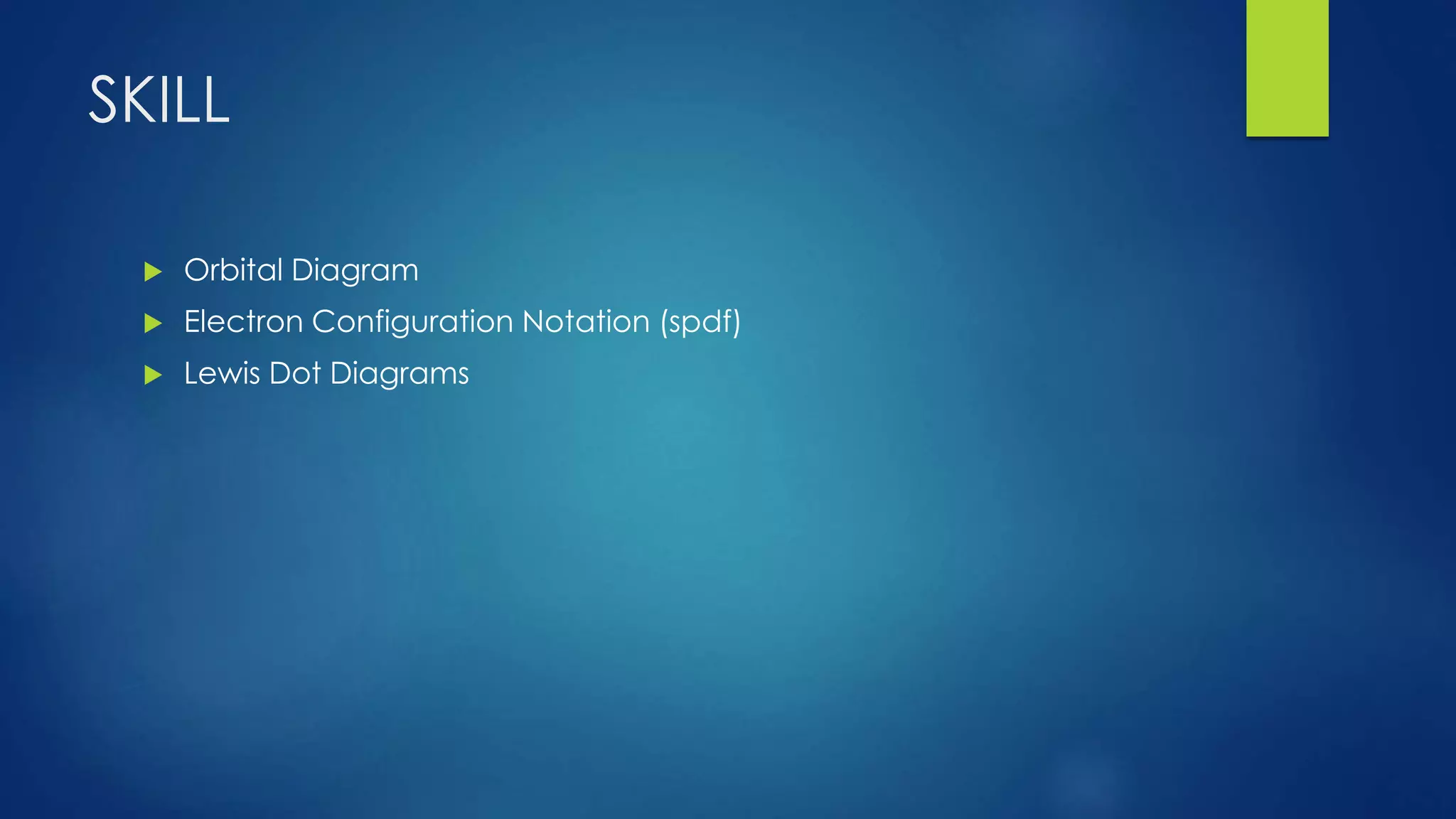 Quantum Numbers
Quantum Number What does it mean
Principal quantum
Number (n)
Describes the size of the energy level
Angular Quantum
number (l)
Describes the shape of the orbital (S<PD<F)
Magnetic Quantum
Number (m)
Describes the orientation of the orbital
Spin Quantum
Number (s)
Describes if the electron is spinning clockwise or counter clockwise
 