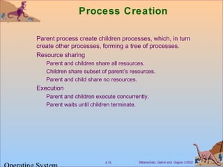 Silberschatz, Galvin and Gagne ©20024.15
Process Creation
Parent process create children processes, which, in turn
create other processes, forming a tree of processes.
Resource sharing
Parent and children share all resources.
Children share subset of parent’s resources.
Parent and child share no resources.
Execution
Parent and children execute concurrently.
Parent waits until children terminate.
 