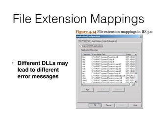 File Extension Mappings
• Different DLLs may
lead to different
error messages
 