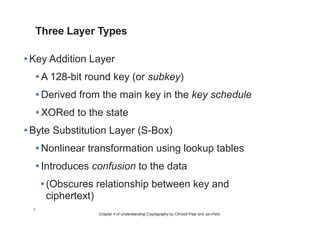 Chapter 4 of Understanding Cryptography by Christof Paar and Jan Pelzl
Three Layer Types
•Key Addition Layer
•A 128-bit round key (or subkey)
•Derived from the main key in the key schedule
•XORed to the state
•Byte Substitution Layer (S-Box)
•Nonlinear transformation using lookup tables
•Introduces confusion to the data
•(Obscures relationship between key and
ciphertext)
11
 