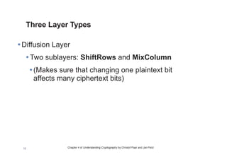 Chapter 4 of Understanding Cryptography by Christof Paar and Jan Pelzl
Three Layer Types
•Diffusion Layer
•Two sublayers: ShiftRows and MixColumn
•(Makes sure that changing one plaintext bit
affects many ciphertext bits)
12
 