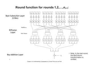 Chapter 4 of Understanding Cryptography by Christof Paar and Jan Pelzl
Round function for rounds 1,2,…,nr-1:
17
• Note: In the last round,
the MixColumn
transformation is
omitted
Diffusion
Layer
Byte Substution Layer
(S-Box)
Key Addition Layer
 