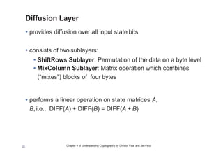 Chapter 4 of Understanding Cryptography by Christof Paar and Jan Pelzl
Diffusion Layer
• provides diffusion over all input state bits
• consists of two sublayers:
• ShiftRows Sublayer: Permutation of the data on a byte level
• MixColumn Sublayer: Matrix operation which combines
(“mixes”) blocks of four bytes
• performs a linear operation on state matrices A,
B,i.e., DIFF(A) + DIFF(B) = DIFF(A + B)
20
 