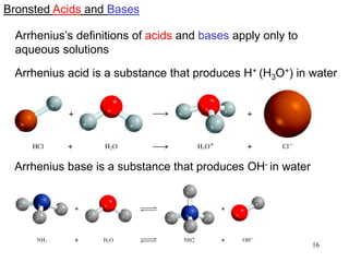16
Arrhenius acid is a substance that produces H+ (H3O+) in water
Arrhenius base is a substance that produces OH- in water
Bronsted Acids and Bases
Arrhenius’s definitions of acids and bases apply only to
aqueous solutions
 
