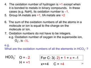 29
4. The oxidation number of hydrogen is +1 except when
it is bonded to metals in binary compounds. In these
cases (e.g. NaH), its oxidation number is –1.
6. The sum of the oxidation numbers of all the atoms in a
molecule or ion is equal to the charge on the
molecule or ion.
5. Group IA metals are +1, IIA metals are +2
HCO3
-
O = - 2
H = +1
For C: 3(- 2) + 1 + x = -1
x=+4 C = +4
e.g.
What are the oxidation numbers of all the elements in HCO3
- ?
7. Oxidation numbers do not have to be integers.
e.g. Oxidation number of oxygen in the superoxide ion,
O2
-, is –½.
 
