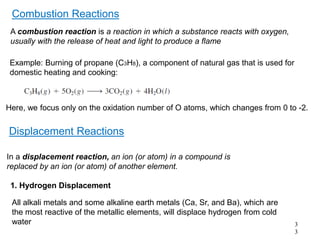 3
3
Combustion Reactions
A combustion reaction is a reaction in which a substance reacts with oxygen,
usually with the release of heat and light to produce a flame
Example: Burning of propane (C3H8), a component of natural gas that is used for
domestic heating and cooking:
Here, we focus only on the oxidation number of O atoms, which changes from 0 to -2.
Displacement Reactions
In a displacement reaction, an ion (or atom) in a compound is
replaced by an ion (or atom) of another element.
1. Hydrogen Displacement
All alkali metals and some alkaline earth metals (Ca, Sr, and Ba), which are
the most reactive of the metallic elements, will displace hydrogen from cold
water
 