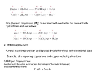 Zinc (Zn) and magnesium (Mg) do not react with cold water but do react with
hydrochloric acid, as follows:
2. Metal Displacement
A metal in a compound can be displaced by another metal in the elemental state
Example: zinc replacing copper ions and copper replacing silver ions
3.Halogen Displacement.
Another activity series summarizes the halogens’ behavior in halogen
displacement reactions:
F2 >Cl2 > Br2 > I2
 