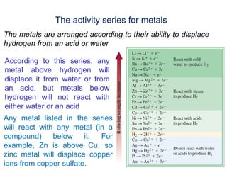 35
The metals are arranged according to their ability to displace
hydrogen from an acid or water
The activity series for metals
According to this series, any
metal above hydrogen will
displace it from water or from
an acid, but metals below
hydrogen will not react with
either water or an acid
Any metal listed in the series
will react with any metal (in a
compound) below it. For
example, Zn is above Cu, so
zinc metal will displace copper
ions from copper sulfate.
 