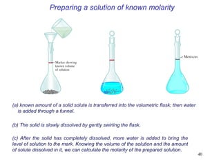 40
Preparing a solution of known molarity
(a) known amount of a solid solute is transferred into the volumetric flask; then water
is added through a funnel.
(b) The solid is slowly dissolved by gently swirling the flask.
(c) After the solid has completely dissolved, more water is added to bring the
level of solution to the mark. Knowing the volume of the solution and the amount
of solute dissolved in it, we can calculate the molarity of the prepared solution.
 