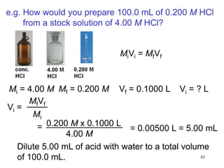 43
e.g. How would you prepare 100.0 mL of 0.200 M HCl
from a stock solution of 4.00 M HCl?
MiVi = MfVf
Mi = 4.00 M Mf = 0.200 M Vf = 0.1000 L Vi = ? L
Vi =
MfVf
Mi
= 0.200 M x 0.1000 L
4.00 M
= 0.00500 L = 5.00 mL
Dilute 5.00 mL of acid with water to a total volume
of 100.0 mL.
 
