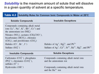 9
Solubility is the maximum amount of solute that will dissolve
in a given quantity of solvent at a specific temperature.
 