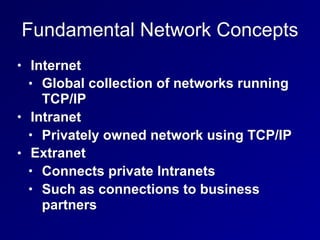 Fundamental Network Concepts
• Internet
• Global collection of networks running
TCP/IP
• Intranet
• Privately owned network using TCP/IP
• Extranet
• Connects private Intranets
• Such as connections to business
partners
 