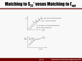 Department of Electronic Engineering, NTUT
Matching to S22* vesus Matching to Γopt
12/16
 