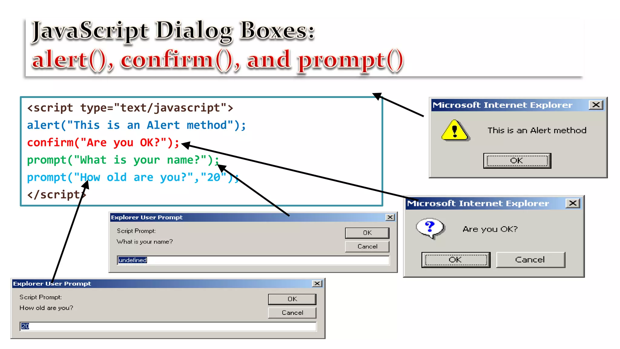<script type="text/javascript">
alert("This is an Alert method");
confirm("Are you OK?");
prompt("What is your name?");
prompt("How old are you?","20");
</script>
 