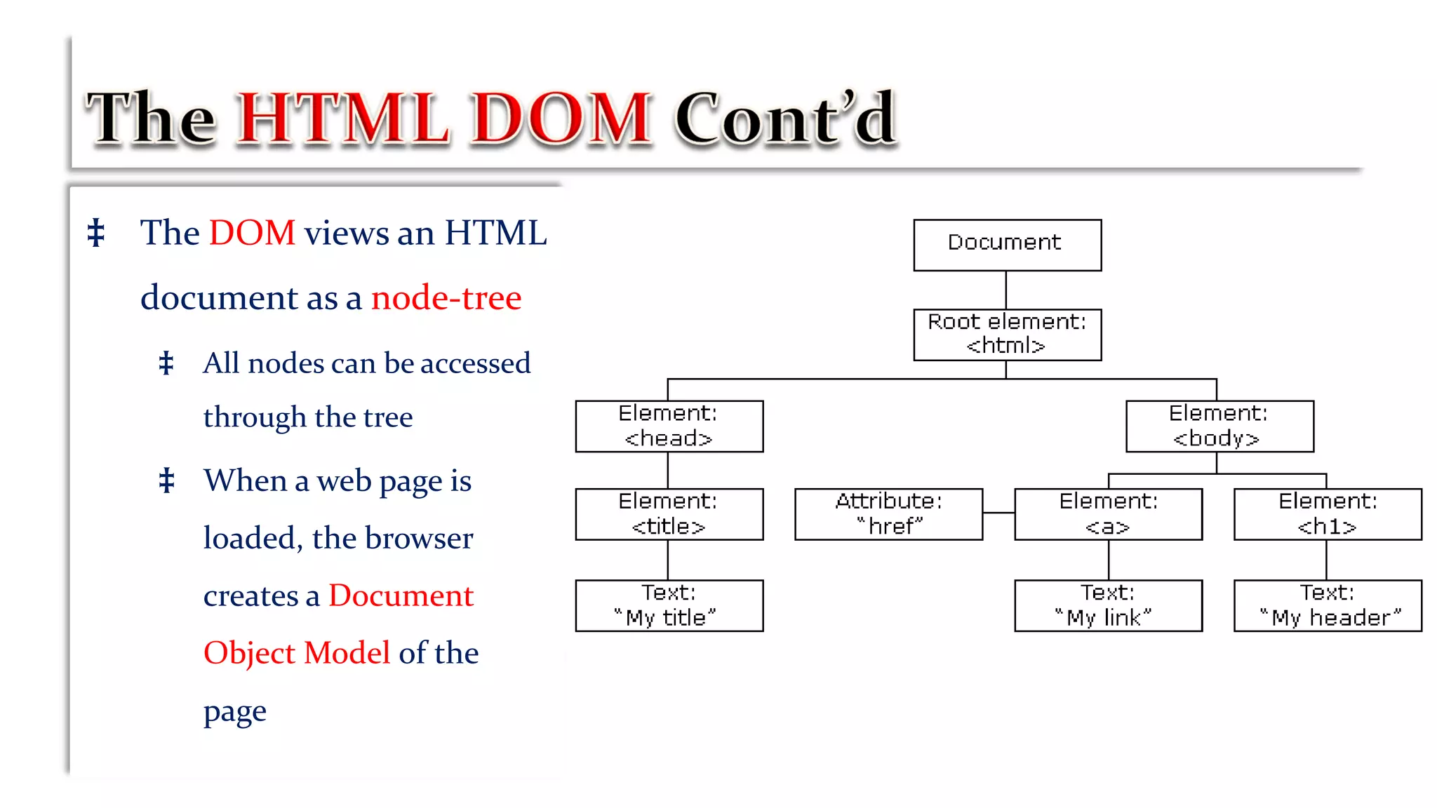‡ The DOM views an HTML
document as a node-tree
‡ All nodes can be accessed
through the tree
‡ When a web page is
loaded, the browser
creates a Document
Object Model of the
page
 