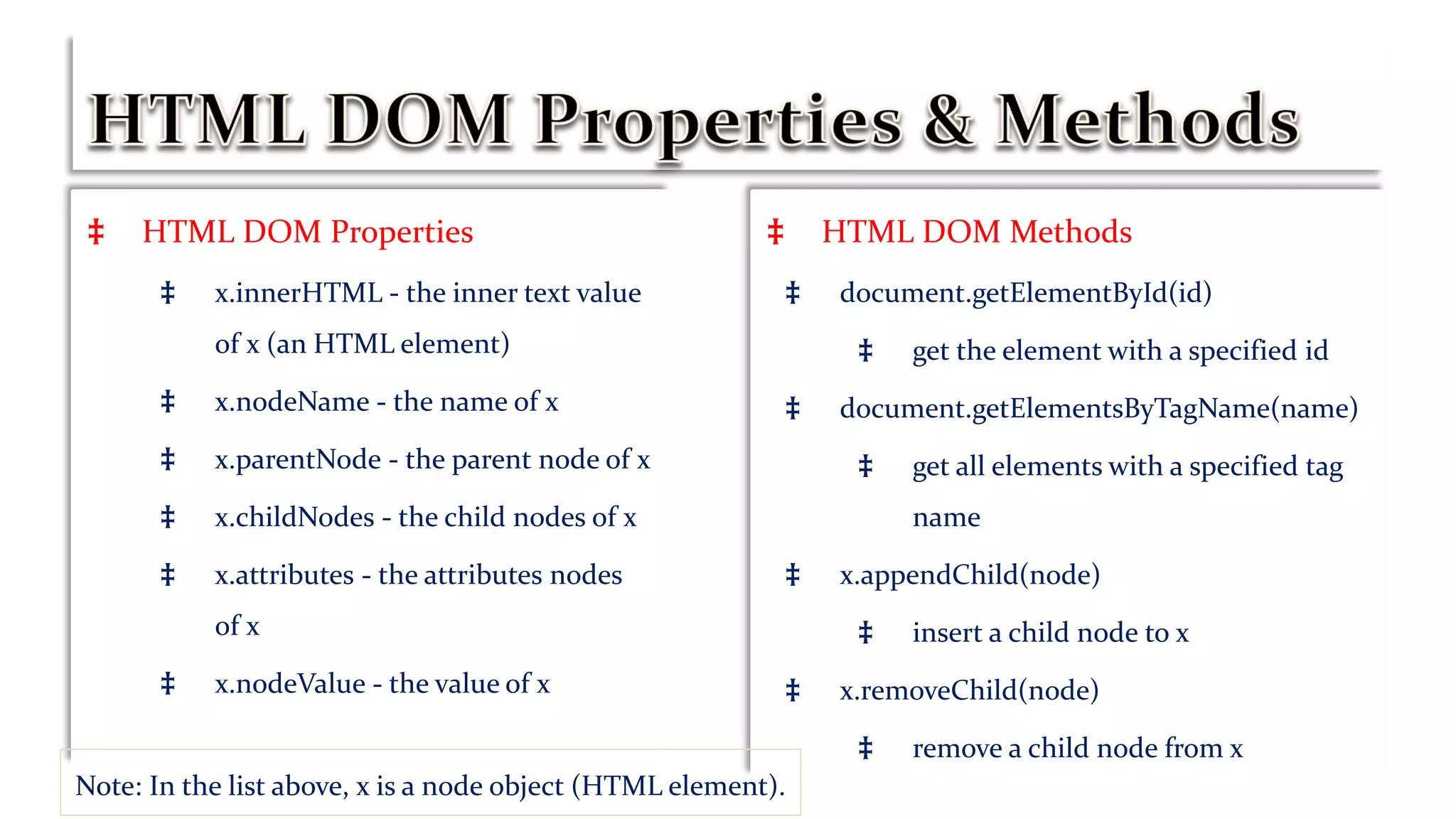 ‡ HTML DOM Properties
‡ x.innerHTML - the inner text value
of x (an HTML element)
‡ x.nodeName - the name of x
‡ x.parentNode - the parent node of x
‡ x.childNodes - the child nodes of x
‡ x.attributes - the attributes nodes
of x
‡ x.nodeValue - the value of x
‡ HTML DOM Methods
‡ document.getElementById(id)
‡ get the element with a specified id
‡ document.getElementsByTagName(name)
‡ get all elements with a specified tag
name
‡ x.appendChild(node)
‡ insert a child node to x
‡ x.removeChild(node)
‡ remove a child node from x
Note: In the list above, x is a node object (HTML element).
 