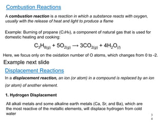 Ch4 Reactions in Aqueous Solution (updated) | PDF