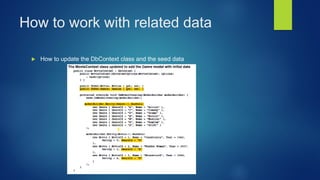 How to work with related data
 How to update the DbContext class and the seed data
 