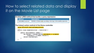 How to select related data and display
it on the Movie List page
 