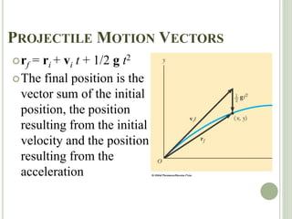PROJECTILE MOTION VECTORS
rf = ri + vi t + 1/2 g t2
The final position is the
vector sum of the initial
position, the position
resulting from the initial
velocity and the position
resulting from the
acceleration
 