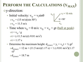 PERFORM THE CALCULATIONS (YMAX)
y-direction:
 Initial velocity: viy = visin
viy = (15 m/s)(sin 50°)
viy = 11.5 m/s
 Time when vfy = 0 m/s: vfy = viy + gt (ball at peak)
t = viy / g
t = (-11.5 m/s)/(-9.81 m/s2)
t = 1.17 s
 Determine the maximum height: dy(max) = yi + viyt + ½ gt2
dy(max) = 12 m + (11.5 m/s)(1.17 s) + ½ (-9.81 m/s2)(1.17
s)2
dy(max) = 18.7 m
vi = 15 m/s
vxi
vyi
 = 50°
 