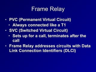 Frame Relay
• PVC (Permanent Virtual Circuit)


• Always connected like a T1


• SVC (Switched Virtual Circuit)


• Sets up for a call, terminates after the
call


• Frame Relay addresses circuits with Data
Link Connection Identifiers (DLCI)
 