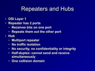 Repeaters and Hubs
• OSI Layer 1


• Repeater has 2 ports


• Receives bits on one port


• Repeats them out the other port


• Hub


• Multiport repeater


• No traffic isolation


• No security, no confidentiality or integrity


• Half-duplex: cannot send and receive
simultaneously


• One collision domain
 