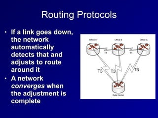 Routing Protocols
• If a link goes down,
the network
automatically
detects that and
adjusts to route
around it


• A network
converges when
the adjustment is
complete
 