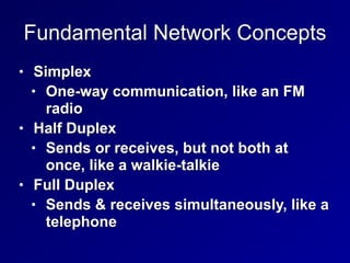 Fundamental Network Concepts
• Simplex


• One-way communication, like an FM
radio


• Half Duplex


• Sends or receives, but not both at
once, like a walkie-talkie


• Full Duplex


• Sends & receives simultaneously, like a
telephone
 