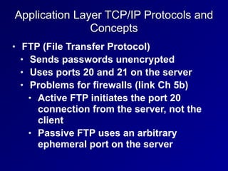 Application Layer TCP/IP Protocols and
Concepts
• FTP (File Transfer Protocol)


• Sends passwords unencrypted


• Uses ports 20 and 21 on the server


• Problems for firewalls (link Ch 5b)


• Active FTP initiates the port 20
connection from the server, not the
client


• Passive FTP uses an arbitrary
ephemeral port on the server
 