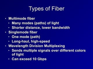 Types of Fiber
• Multimode fiber


• Many modes (paths) of light


• Shorter distance, lower bandwidth


• Singlemode fiber


• One mode (path)


• Long-haul, high-speed


• Wavelength Division Multiplexing


• Sends multiple signals over different colors
of light


• Can exceed 10 Gbps
 