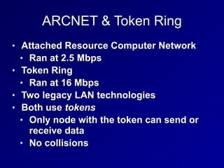 ARCNET & Token Ring
• Attached Resource Computer Network


• Ran at 2.5 Mbps


• Token Ring


• Ran at 16 Mbps


• Two legacy LAN technologies


• Both use tokens


• Only node with the token can send or
receive data


• No collisions
 