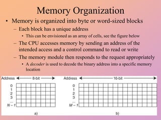 Byte Cpu ch4.ppt