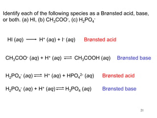 21
Identify each of the following species as a Brønsted acid, base,
or both. (a) HI, (b) CH3COO-, (c) H2PO4
-
HI (aq) H+ (aq) + I- (aq) Brønsted acid
CH3COO- (aq) + H+ (aq) CH3COOH (aq) Brønsted base
H2PO4
- (aq) H+ (aq) + HPO4
2- (aq)
H2PO4
- (aq) + H+ (aq) H3PO4 (aq)
Brønsted acid
Brønsted base
 