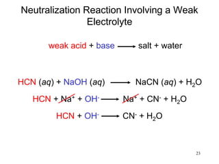 23
Neutralization Reaction Involving a Weak
Electrolyte
weak acid + base salt + water
HCN (aq) + NaOH (aq) NaCN (aq) + H2O
HCN + Na+ + OH- Na+ + CN- + H2O
HCN + OH- CN- + H2O
 
