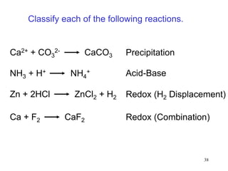 38
Ca2+ + CO3
2- CaCO3
NH3 + H+ NH4
+
Zn + 2HCl ZnCl2 + H2
Ca + F2 CaF2
Precipitation
Acid-Base
Redox (H2 Displacement)
Redox (Combination)
Classify each of the following reactions.
 
