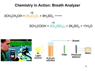 39
Chemistry in Action: Breath Analyzer
3CH3COOH + 2Cr2(SO4)3 + 2K2SO4 + 11H2O
3CH3CH2OH + 2K2Cr2O7 + 8H2SO4
+6
+3
 