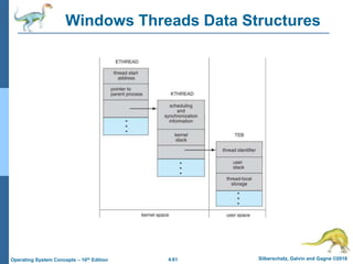 4.61 Silberschatz, Galvin and Gagne ©2018
Operating System Concepts – 10th Edition
Windows Threads Data Structures
 