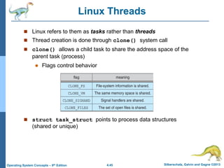 4.45 Silberschatz, Galvin and Gagne ©2013
Operating System Concepts – 9th Edition
Linux Threads
 Linux refers to them as tasks rather than threads
 Thread creation is done through clone() system call
 clone() allows a child task to share the address space of the
parent task (process)
 Flags control behavior
 struct task_struct points to process data structures
(shared or unique)
 