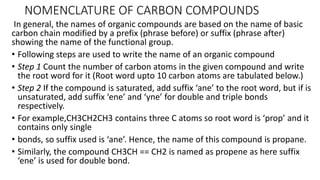 NOMENCLATURE OF CARBON COMPOUNDS
In general, the names of organic compounds are based on the name of basic
carbon chain modified by a prefix (phrase before) or suffix (phrase after)
showing the name of the functional group.
• Following steps are used to write the name of an organic compound
• Step 1 Count the number of carbon atoms in the given compound and write
the root word for it (Root word upto 10 carbon atoms are tabulated below.)
• Step 2 If the compound is saturated, add suffix ‘ane’ to the root word, but if is
unsaturated, add suffix ‘ene’ and ‘yne’ for double and triple bonds
respectively.
• For example,CH3CH2CH3 contains three C atoms so root word is ‘prop’ and it
contains only single
• bonds, so suffix used is ‘ane’. Hence, the name of this compound is propane.
• Similarly, the compound CH3CH == CH2 is named as propene as here suffix
‘ene’ is used for double bond.
 