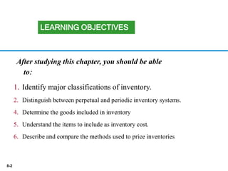 8-2
After studying this chapter, you should be able
to:
LEARNING OBJECTIVES
1. Identify major classifications of inventory.
2. Distinguish between perpetual and periodic inventory systems.
4. Determine the goods included in inventory
5. Understand the items to include as inventory cost.
6. Describe and compare the methods used to price inventories
 