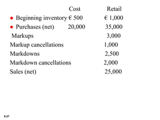 8-27
Cost Retail
 Beginning inventory € 500 € 1,000
 Purchases (net) 20,000 35,000
Markups 3,000
Markup cancellations 1,000
Markdowns 2,500
Markdown cancellations 2,000
Sales (net) 25,000
 