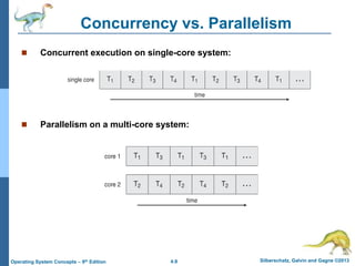 4.9 Silberschatz, Galvin and Gagne ©2013
Operating System Concepts – 9th Edition
Concurrency vs. Parallelism
 Concurrent execution on single-core system:
 Parallelism on a multi-core system:
 