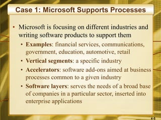 4-5
Case 1: Microsoft Supports Processes
• Microsoft is focusing on different industries and
writing software products to support them
• Examples: financial services, communications,
government, education, automotive, retail
• Vertical segments: a specific industry
• Accelerators: software add-ons aimed at business
processes common to a given industry
• Software layers: serves the needs of a broad base
of companies in a particular sector, inserted into
enterprise applications
 
