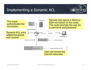 Implementing a Dynamic ACL
Remote user opens a Telnet or
SSH connection to the router.
The router prompts the user for
a username and password
The router
authenticates the
connection
Dynamic ACL entry
added that grants
29
29
29
© 2009 Cisco Learning Institute.
added that grants
user access
User can access the
internal resources
 