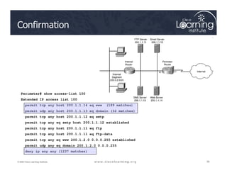Confirmation
36
36
36
© 2009 Cisco Learning Institute.
Perimeter# show access-list 100
Extended IP access list 100
permit tcp any host 200.1.1.14 eq www (189 matches)
permit udp any host 200.1.1.13 eq domain (32 matches)
permit tcp any host 200.1.1.12 eq smtp
permit tcp any eq smtp host 200.1.1.12 established
permit tcp any host 200.1.1.11 eq ftp
permit tcp any host 200.1.1.11 eq ftp-data
permit tcp any eq www 200.1.2.0 0.0.0.255 established
permit udp any eq domain 200.1.2.0 0.0.0.255
deny ip any any (1237 matches)
 
