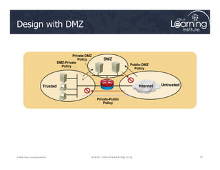 Design with DMZ
DMZ
Untrusted
Trusted
Public-DMZ
Policy
DMZ-Private
Policy
Private-DMZ
Policy
Internet
51
51
51
© 2009 Cisco Learning Institute.
Untrusted
Trusted
Private-Public
Policy
Internet
 