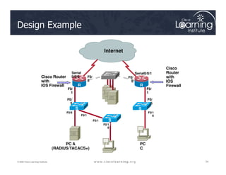 Design Example
F0/
F0/
0
F0/
0
F0/
Serial
0/0/0
Serial0/0/1
R
1
R
3
R
2
Cisco Router
with
IOS Firewall
Cisco
Router
with
IOS
Firewall
Internet
54
54
54
© 2009 Cisco Learning Institute.
F0/
1
F0/
1
1 3
F0/
5
S
2
S
3
F0/1
F0/1
F0/6
F0/1
8
F0/1
8
F0/
5
S
1
PC A
(RADIUS/TACACS+)
PC
C
IOS Firewall Firewall
 