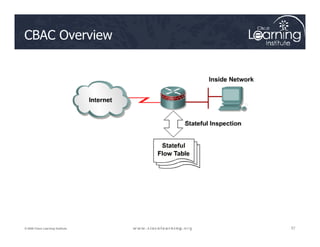 CBAC Overview
57
57
57
© 2009 Cisco Learning Institute.
 